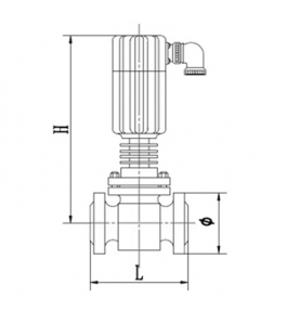 2/2 high temperature medium pressure solenoid valve